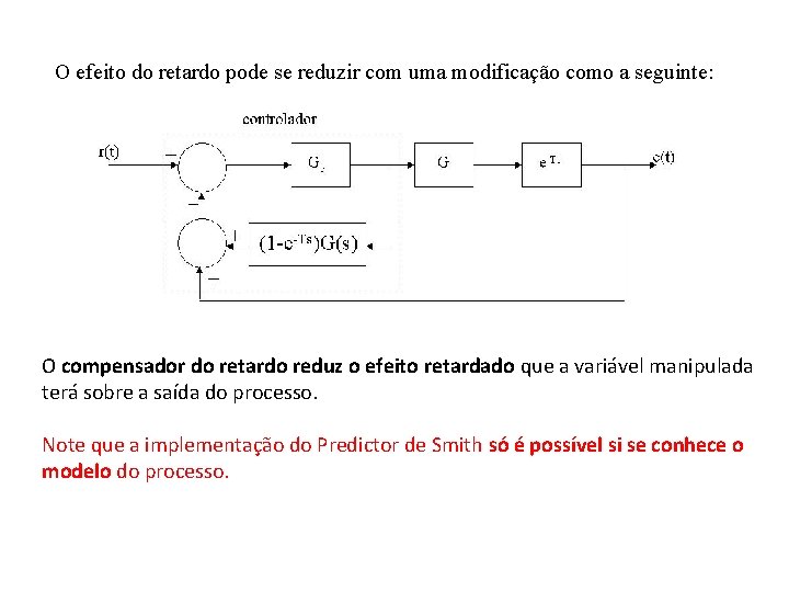 O efeito do retardo pode se reduzir com uma modificação como a seguinte: O