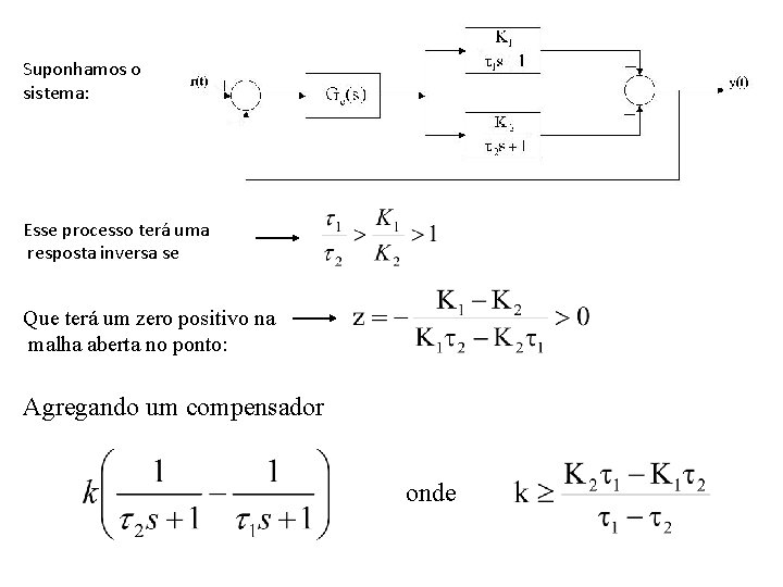 Suponhamos o sistema: Esse processo terá uma resposta inversa se Que terá um zero Suponhamos o sistema: Esse processo terá uma resposta inversa se Que terá um zero