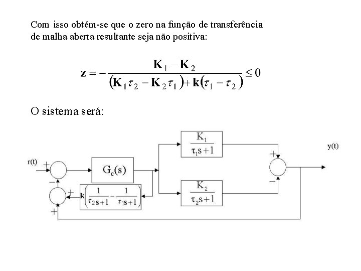 Com isso obtém-se que o zero na função de transferência de malha aberta resultante