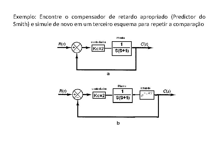 Exemplo: Encontre o compensador de retardo apropriado (Predictor do Smith) e simule de novo