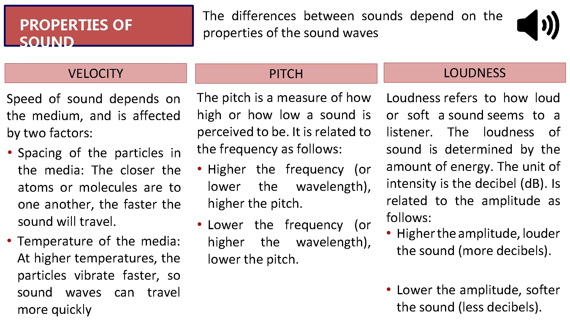 PROPERTIES OF SOUND The differences between sounds depend on the properties of the sound