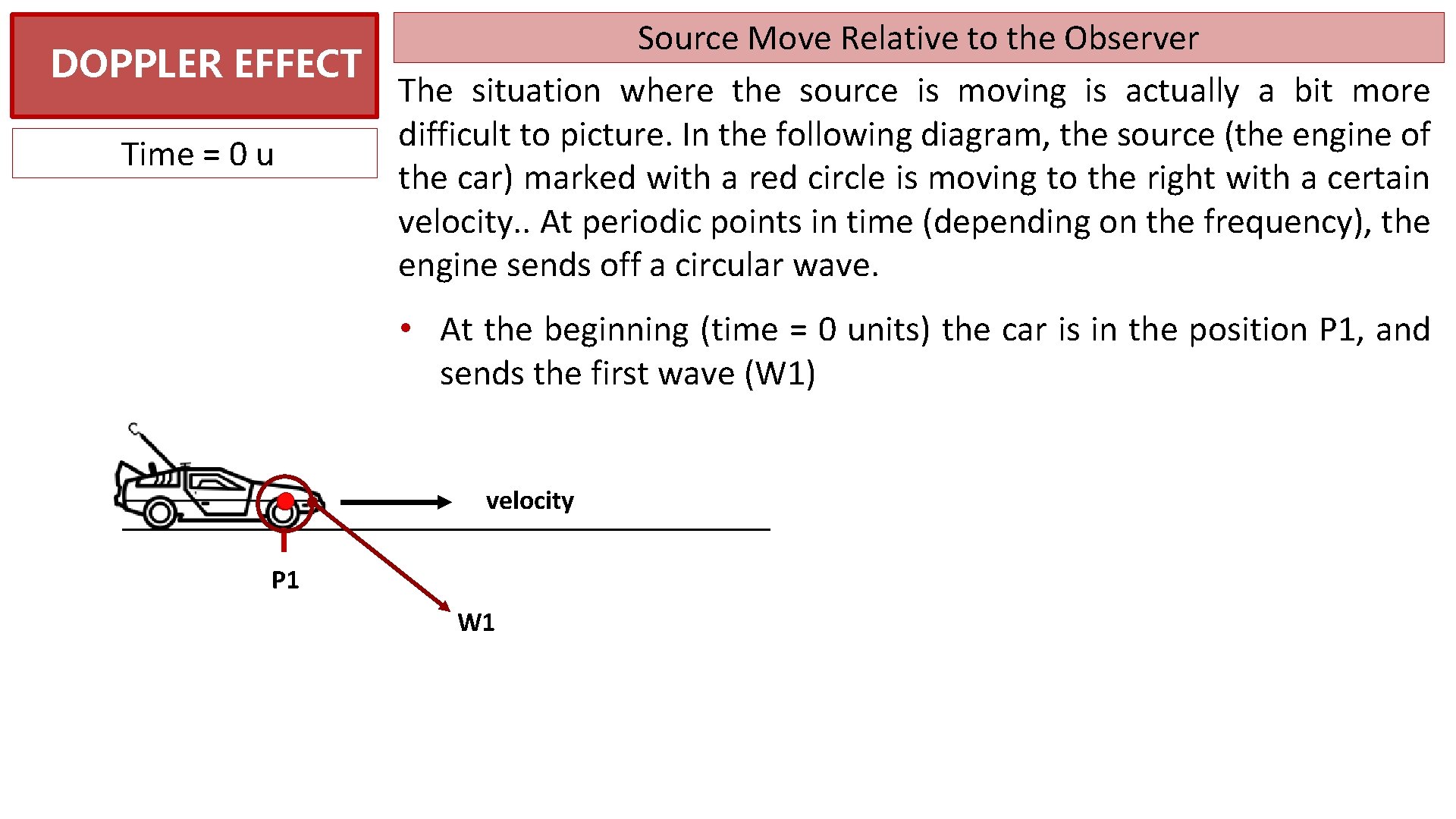 Source Move Relative to the Observer DOPPLER EFFECT The situation where the source is