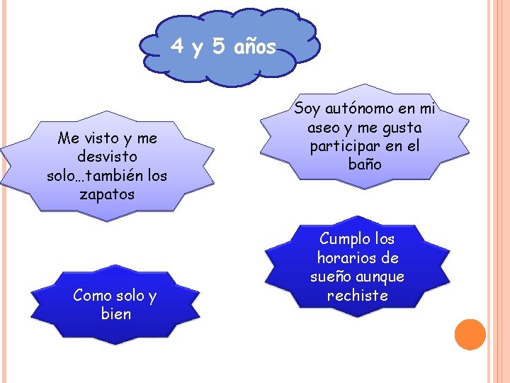 4 y 5 años Me visto y me desvisto solo…también los zapatos Como solo