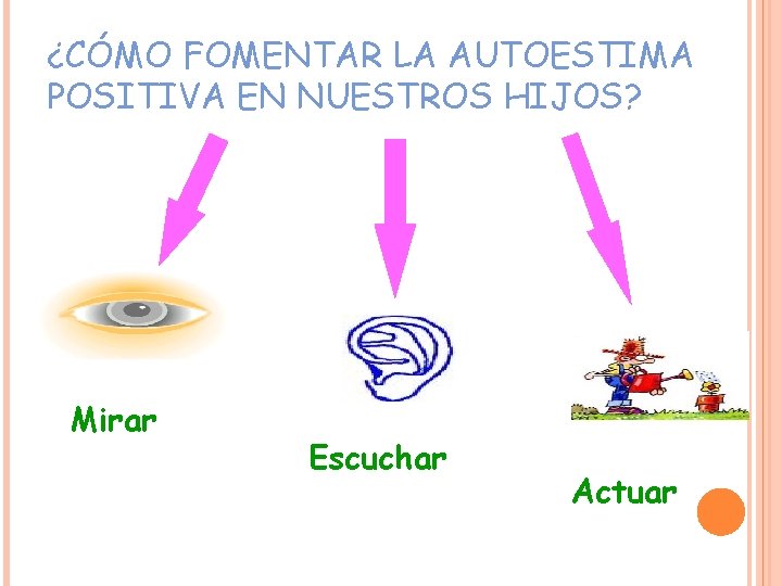 ¿CÓMO FOMENTAR LA AUTOESTIMA POSITIVA EN NUESTROS HIJOS? Mirar Escuchar Actuar 