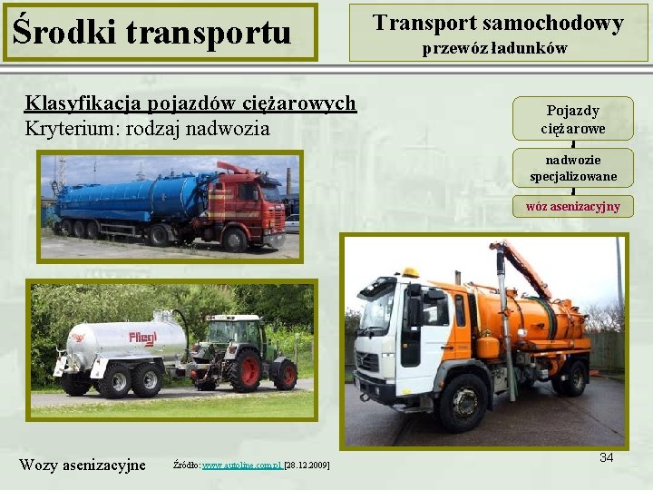 Środki transportu Klasyfikacja pojazdów ciężarowych Kryterium: rodzaj nadwozia Transport samochodowy przewóz ładunków Pojazdy ciężarowe