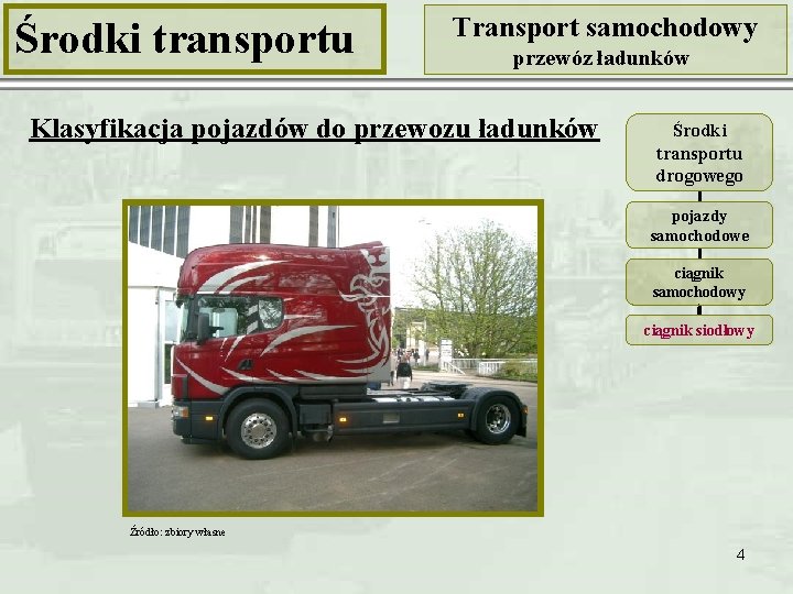 Środki transportu Transport samochodowy przewóz ładunków Klasyfikacja pojazdów do przewozu ładunków Środki transportu drogowego