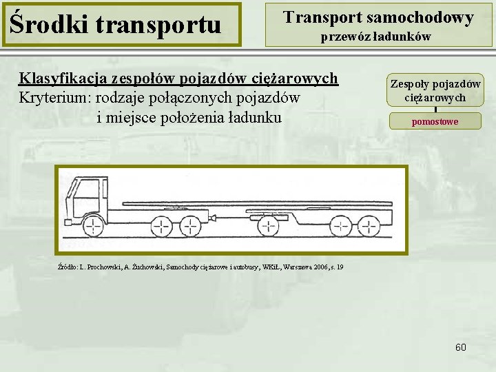 Środki transportu Transport samochodowy przewóz ładunków Klasyfikacja zespołów pojazdów ciężarowych Kryterium: rodzaje połączonych pojazdów