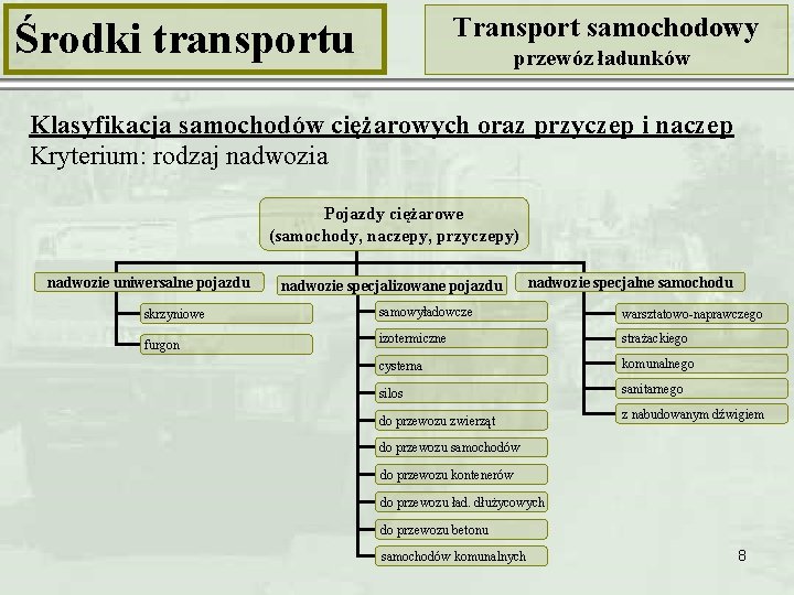 Transport samochodowy Środki transportu przewóz ładunków Klasyfikacja samochodów ciężarowych oraz przyczep i naczep Kryterium: