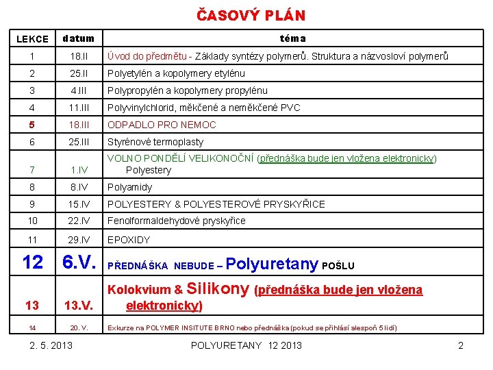 ČASOVÝ PLÁN LEKCE datum 1 18. II Úvod do předmětu - Základy syntézy polymerů.