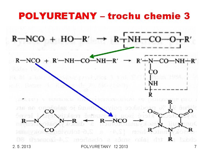 POLYURETANY – trochu chemie 3 2. 5. 2013 POLYURETANY 12 2013 7 