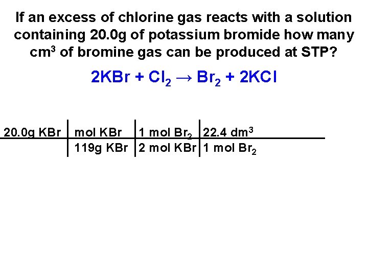 If an excess of chlorine gas reacts with a solution containing 20. 0 g