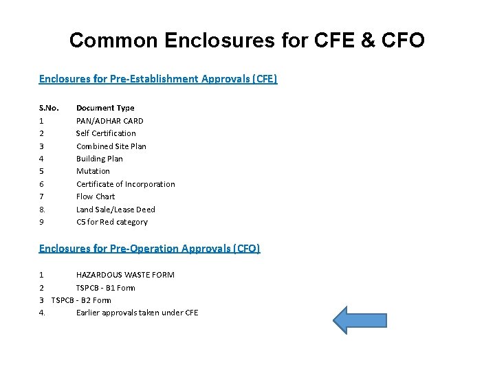 Common Enclosures for CFE & CFO Enclosures for Pre-Establishment Approvals (CFE) S. No. 1 Common Enclosures for CFE & CFO Enclosures for Pre-Establishment Approvals (CFE) S. No. 1