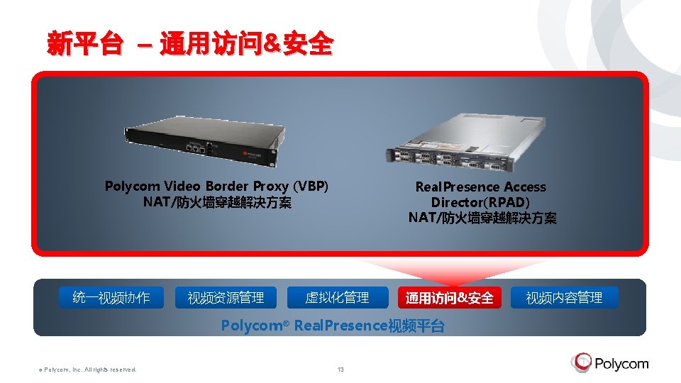 新平台 – 通用访问&安全 Polycom Video Border Proxy (VBP) NAT/防火墙穿越解决方案 统一视频协作 视频资源管理 Real. Presence Access