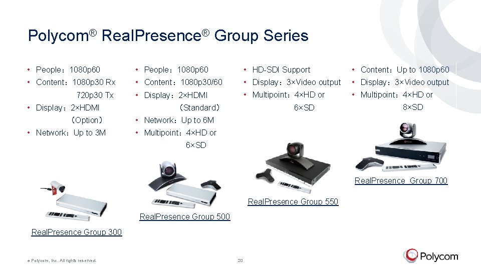 Polycom® Real. Presence® Group Series • People： 1080 p 60 • HD-SDI Support •