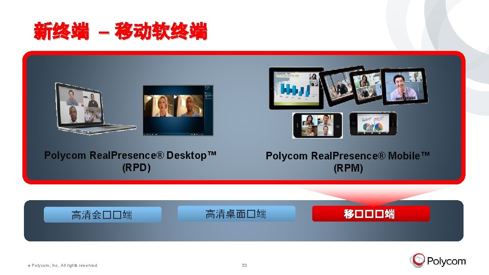 新终端 – 移动软终端 Polycom Real. Presence® Desktop™ (RPD) 高清会��端 © Polycom, Inc. All rights
