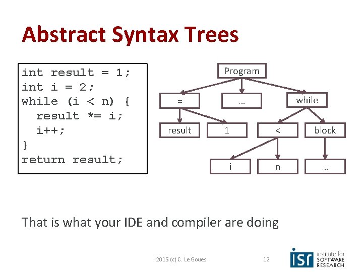 Abstract Syntax Trees int result = 1; int i = 2; while (i <