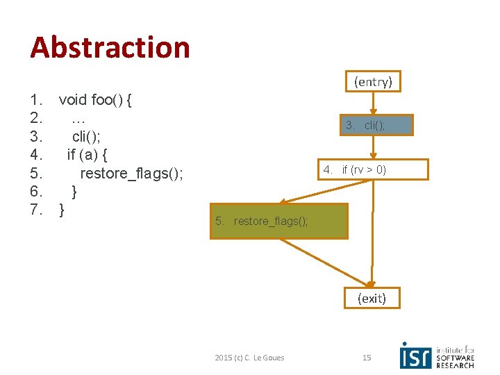 Abstraction (entry) 1. 2. 3. 4. 5. 6. 7. void foo() { … cli();