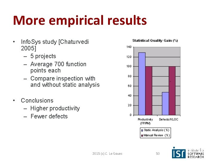 More empirical results • Info. Sys study [Chaturvedi 2005] – 5 projects – Average
