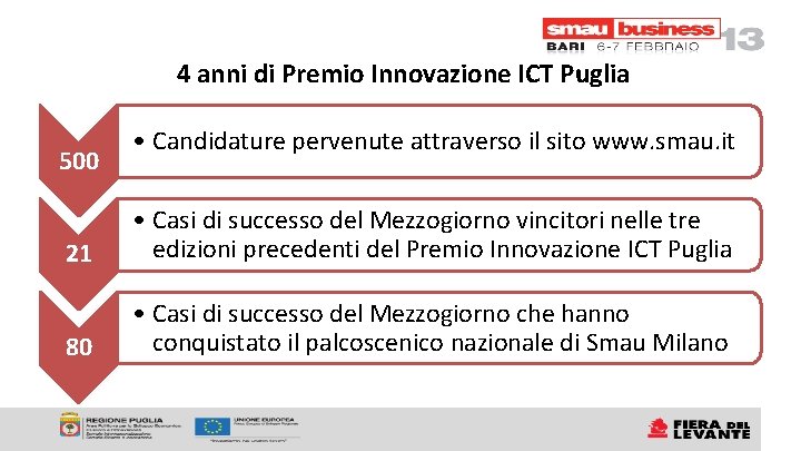 4 anni di Premio Innovazione ICT Puglia 500 • Candidature pervenute attraverso il sito 4 anni di Premio Innovazione ICT Puglia 500 • Candidature pervenute attraverso il sito