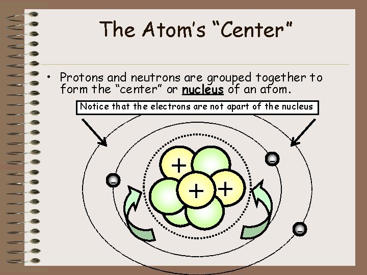 The Atom’s “Center” • Protons and neutrons are grouped together to form the “center”