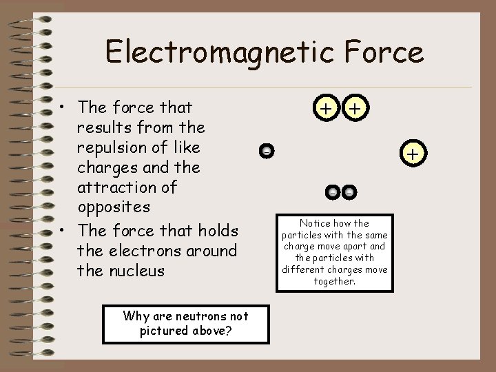 Electromagnetic Force • The force that results from the repulsion of like charges and