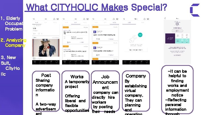 What CITYHOLIC Makes Special? 1. Elderly Occupation Problem 2. Analyzing Company 3. New Suit,