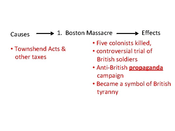 Causes 1. Boston Massacre • Townshend Acts & other taxes Effects • Five colonists