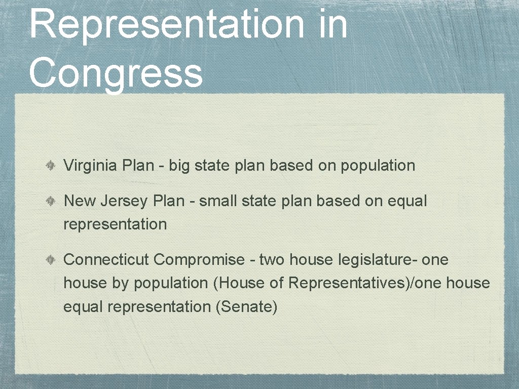 Representation in Congress Virginia Plan - big state plan based on population New Jersey