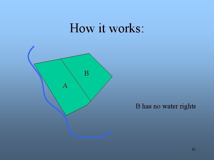 How it works: B A B has no water rights 41 