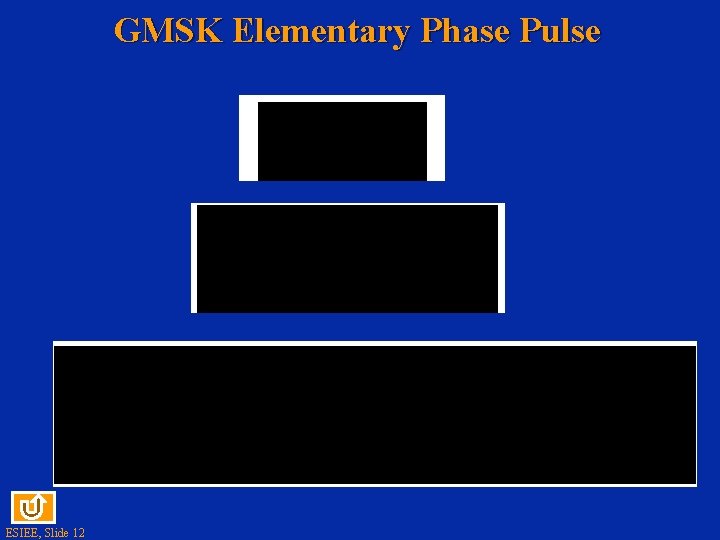 GMSK Elementary Phase Pulse ESIEE, Slide 12 