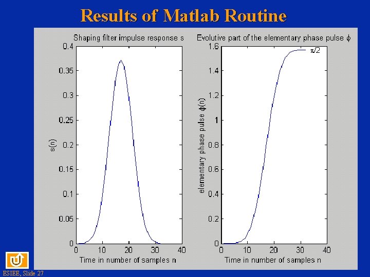 Results of Matlab Routine ESIEE, Slide 27 