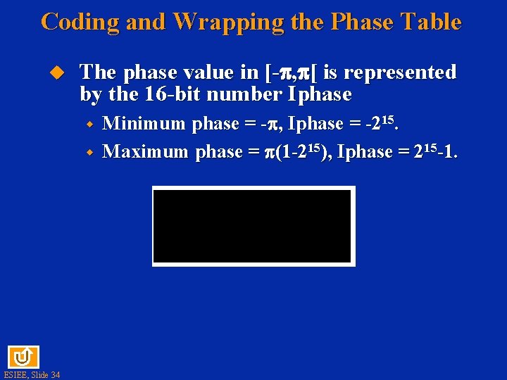 Coding and Wrapping the Phase Table u The phase value in [- , [