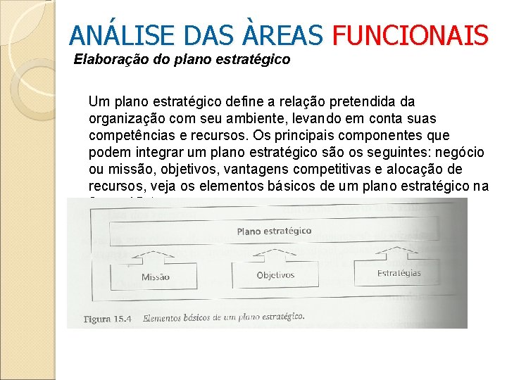 ANÁLISE DAS ÀREAS FUNCIONAIS Elaboração do plano estratégico Um plano estratégico define a relação