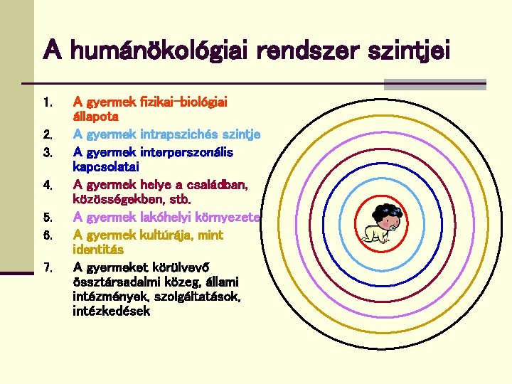 A humánökológiai rendszer szintjei 1. 2. 3. 4. 5. 6. 7. A gyermek fizikai-biológiai