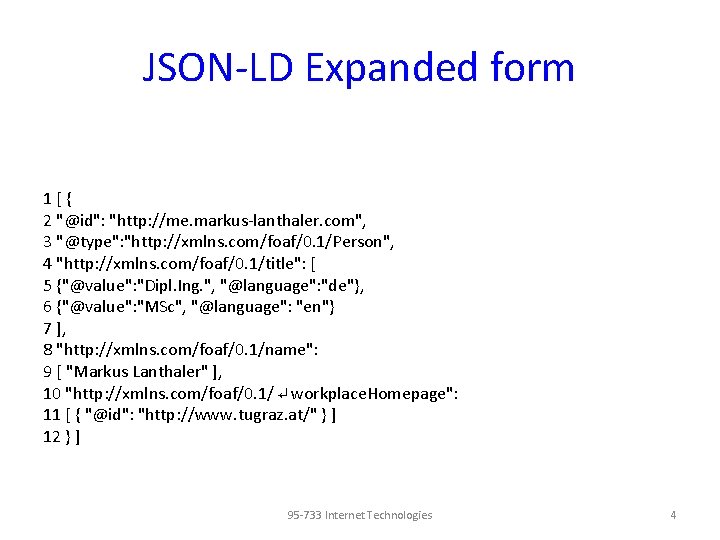 JSON-LD Expanded form 1[{ 2 "@id": "http: //me. markus-lanthaler. com", 3 "@type": "http: //xmlns. JSON-LD Expanded form 1[{ 2 "@id": "http: //me. markus-lanthaler. com", 3 "@type": "http: //xmlns.