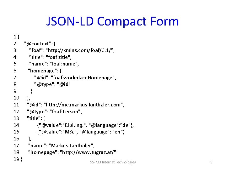 JSON-LD Compact Form 1{ 2 3 4 5 6 7 8 9 10 11 JSON-LD Compact Form 1{ 2 3 4 5 6 7 8 9 10 11