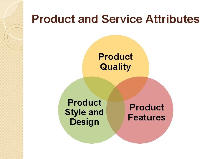 Product and Service Attributes Product Quality Product Style and Design Product Features 