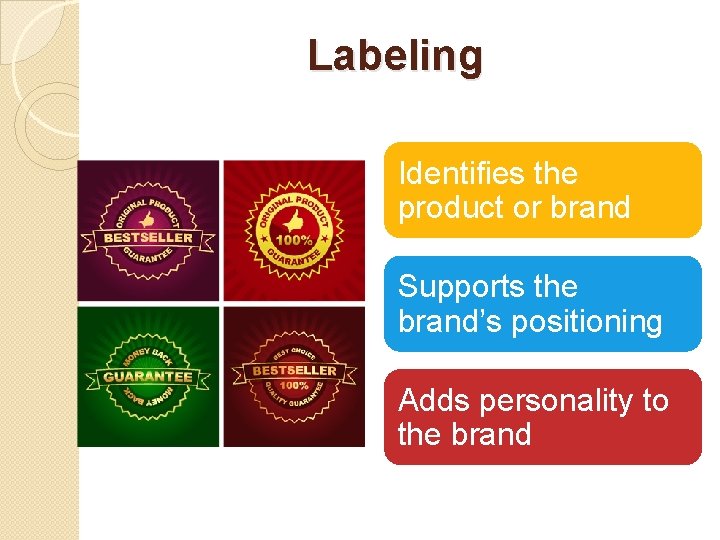Labeling Identifies the product or brand Supports the brand’s positioning Adds personality to the