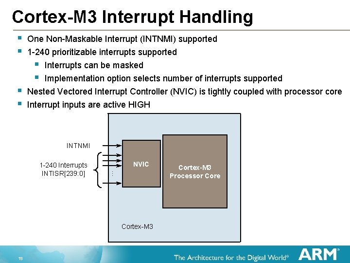 Cortex-M 3 Interrupt Handling § § One Non-Maskable Interrupt (INTNMI) supported 1 -240 prioritizable