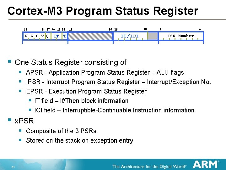 Cortex-M 3 Program Status Register 31 28 27 26 25 24 N Z C