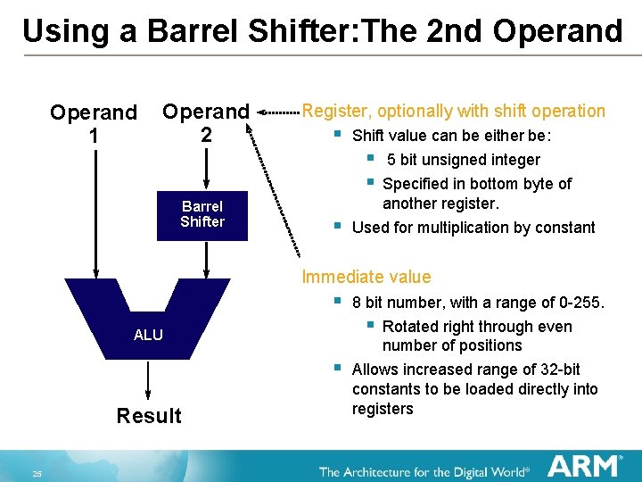 Using a Barrel Shifter: The 2 nd Operand 1 Operand 2 Register, optionally with