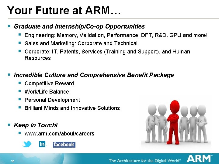 Your Future at ARM… § Graduate and Internship/Co-op Opportunities § § Corporate: IT, Patents,