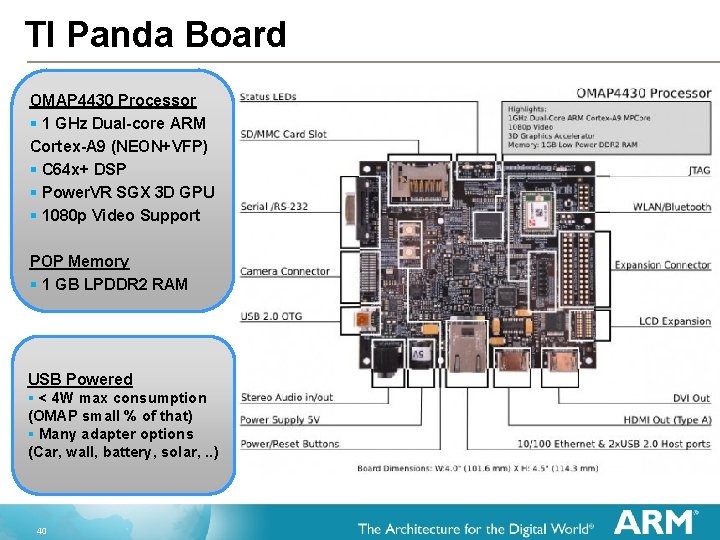 TI Panda Board OMAP 4430 Processor § 1 GHz Dual-core ARM Cortex-A 9 (NEON+VFP)