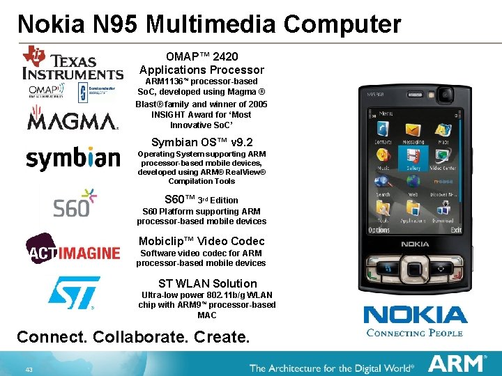 Nokia N 95 Multimedia Computer OMAP™ 2420 Applications Processor ARM 1136™ processor-based So. C,