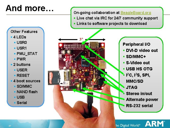 And more… Other Features § 4 LEDs § USR 0 § USR 1 §