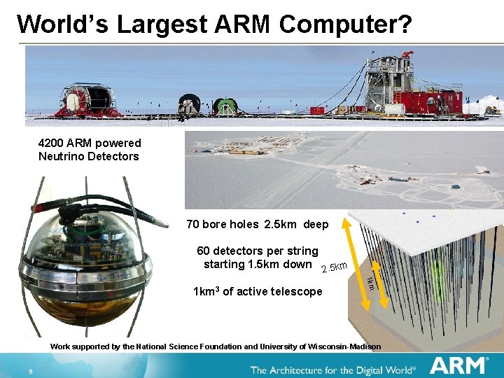 World’s Largest ARM Computer? 4200 ARM powered Neutrino Detectors 70 bore holes 2. 5