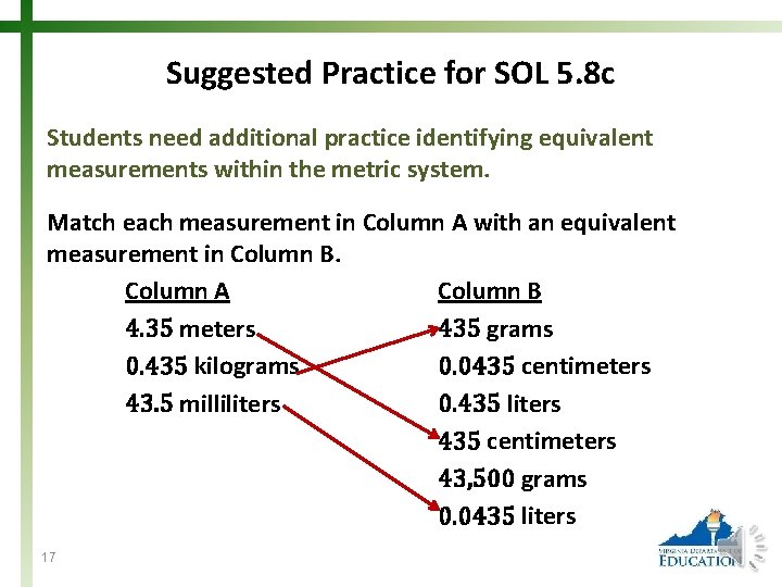 Suggested Practice for SOL 5. 8 c Students need additional practice identifying equivalent measurements