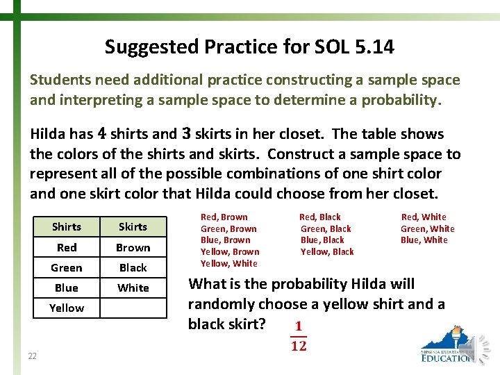 Suggested Practice for SOL 5. 14 Students need additional practice constructing a sample space