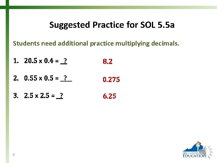Suggested Practice for SOL 5. 5 a Students need additional practice multiplying decimals. 1.