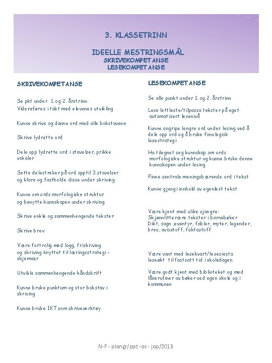 3. KLASSETRINN IDEELLE MESTRINGSMÅL SKRIVEKOMPETANSE LESEKOMPETANSE SKRIVEKOMPETANSE Se pkt under 1. og 2. årstrinn: